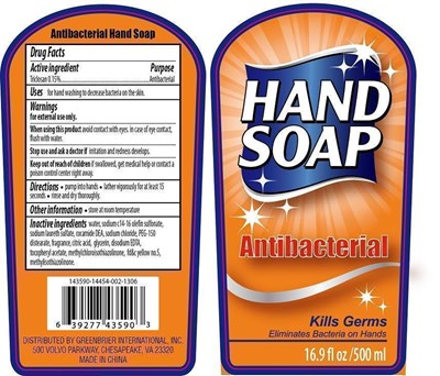 Label Image (Antibacterial Soap Label)
